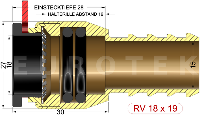 description